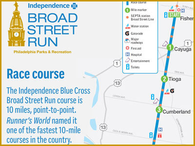 04-2026-course-map-400x300-043026ac